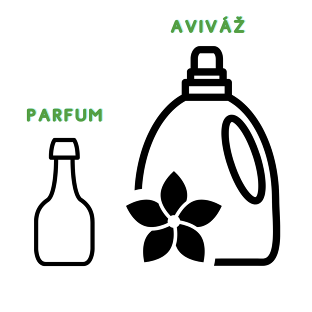 Aviváž vs. parfum do prania